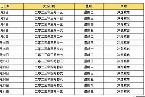 八字試算|八字测算